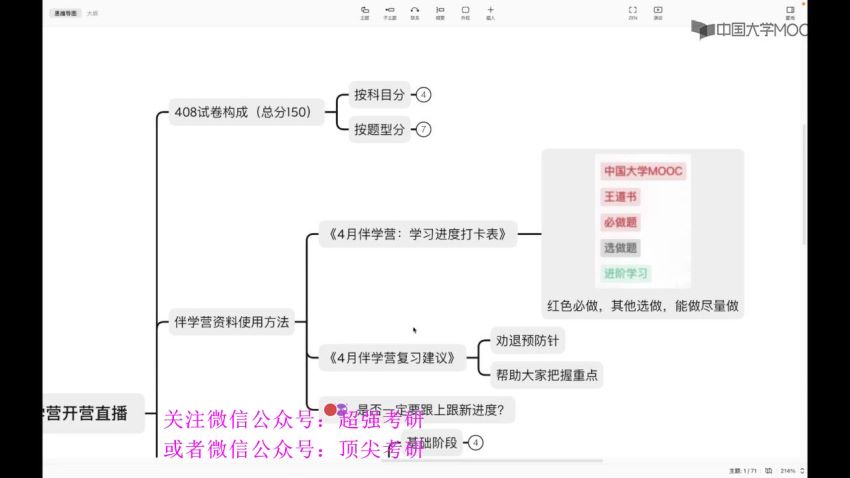 2023考研计算机：王道计算机高端领学（含C语言督学），网盘下载(70.31G)