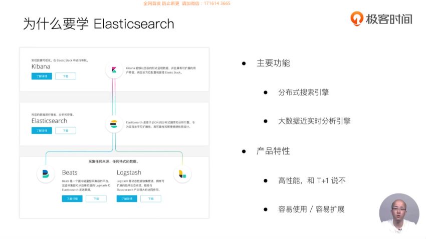 Elasticsearch核心技术与实战，网盘下载(18.64G)