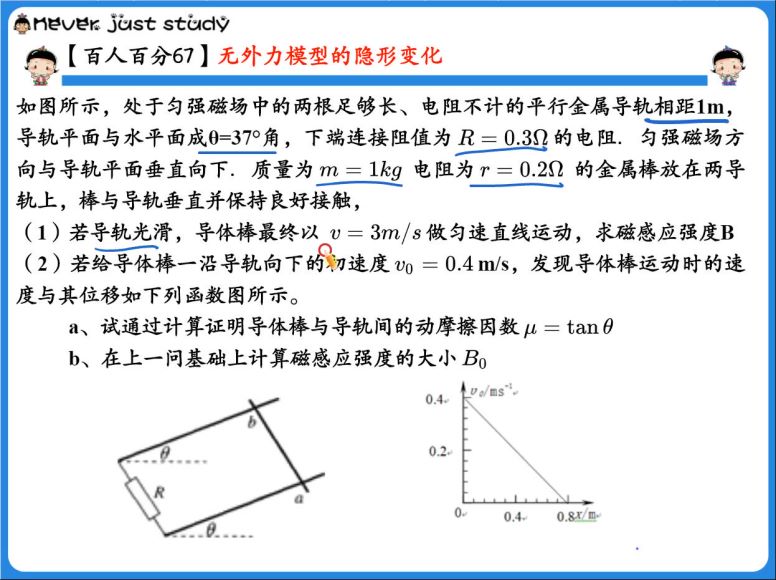 2023高二作业帮物理蔺天威全年班，网盘下载(42.59G)