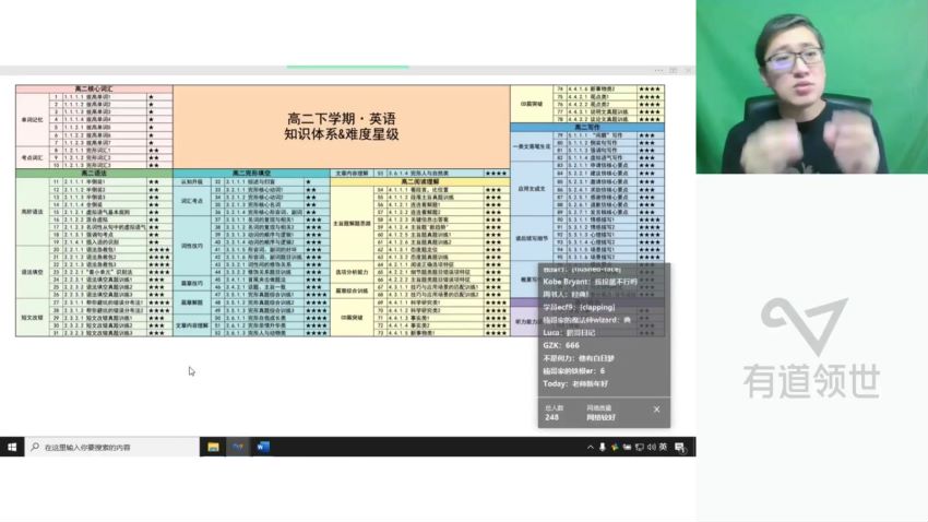 2023高二有道英语王大鹏全年班，网盘下载(49.44G)