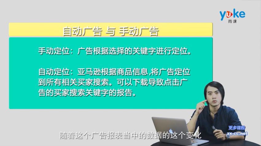 阿甘聊跨境之亚马逊运营(1)，网盘下载(2.44G)