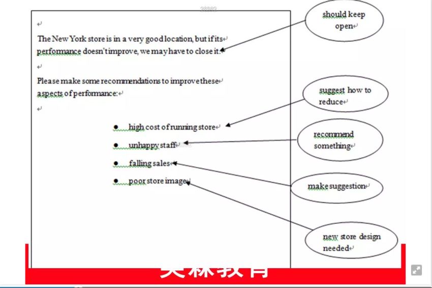 09.【2345真题与需要用的课本PDF】 美森BEC中级课程 07.【环球网校 BEC (中级) 】名师讲解 ，网盘下载(13.70G)