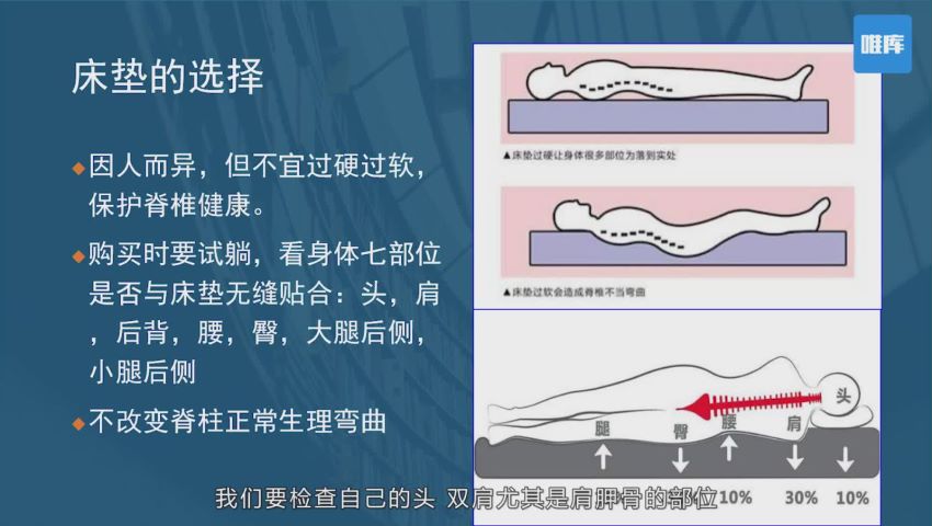 唯库：13节安睡课，让你有效提高睡眠质量，精力充沛每一天，网盘下载(884.58M)