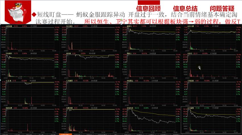 帝企鹅投研，网盘下载(2.03G)