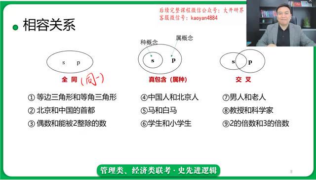 2023考研管理类(管综)：【史先进】逻辑专项（史先进），网盘下载(5.16G)