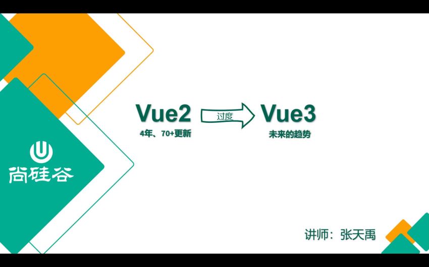 Vue2 + Vue3 全家桶（天禹老师主讲），网盘下载(17.65G)