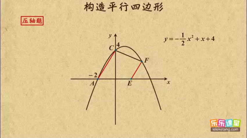 乐乐课堂中考数学专题合集 ，网盘下载(461.91M)