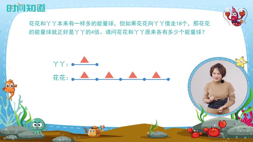 【完结】小学2-6年级应用题专项突破 ，网盘下载(4.54G)