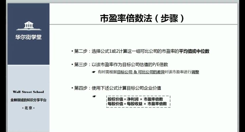 华尔街估值建模，网盘下载(1.28G)