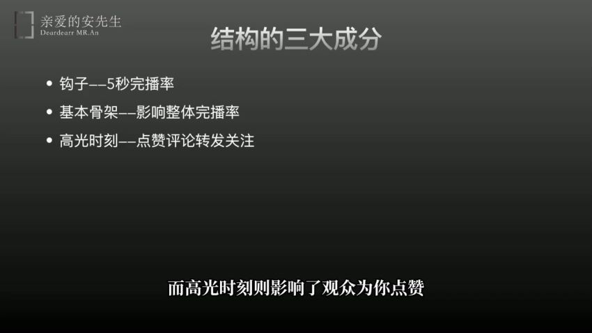 安先生第一人称创作社区课程：短视频创作者的成长社区1.0，网盘下载(34.76G)