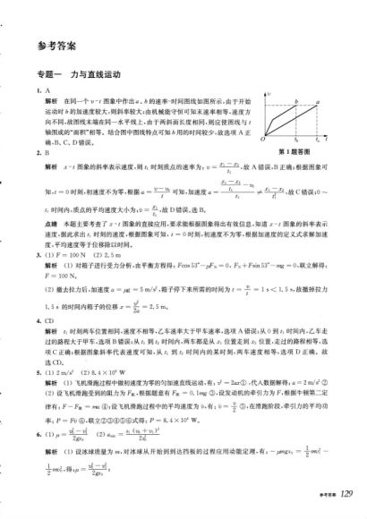 2020挑战压轴题高中物理 ，网盘下载(130.60M)