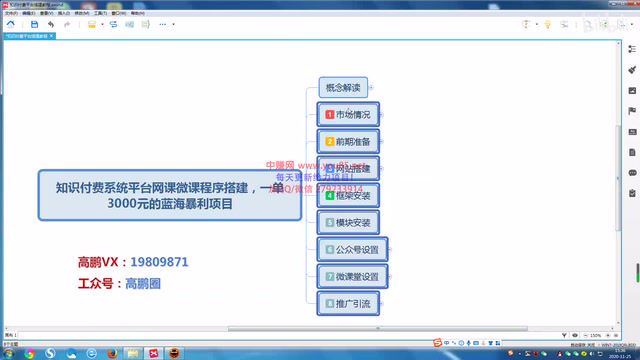 知识付费系统搭建教程(附源码) ，网盘下载(316.93M)