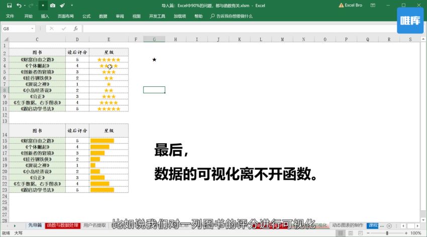 一次性学透EXCEL函数，网盘下载(1.29G)