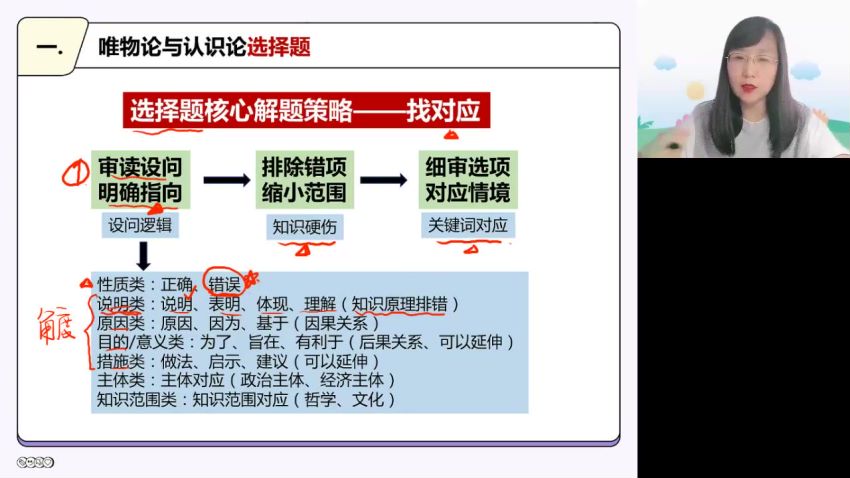 2023高三高途政治徐微微（箐英班）全年班，网盘下载(18.24G)