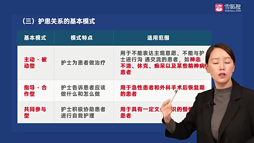 医学类：【鸭题库】2022执业护士，网盘下载(13.00G)