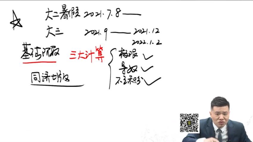 2023考研数学：杨超数学全程（杨超），网盘下载(13.58G)