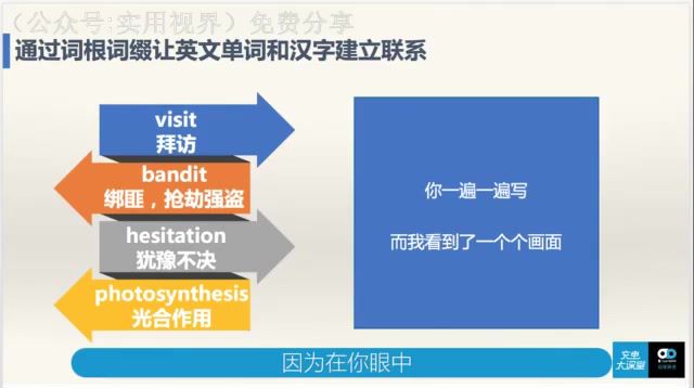 全方位搞定英语词汇听说读写（奇文），无压力听懂电台看懂原著（奇文），网盘下载(1.76G)