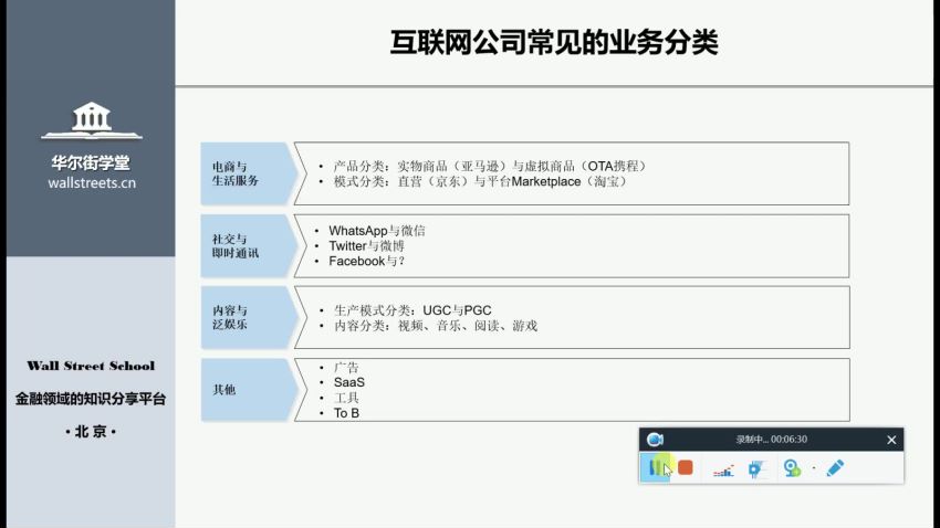 互联网公司财务分析实务 ，网盘下载(1.48G)