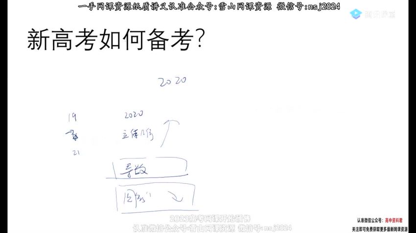 2023高三腾讯课堂数学宋超全年班，网盘下载(12.34G)