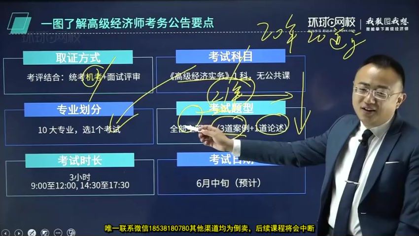 财会考证：高级经济师（2022），网盘下载(56.11G)