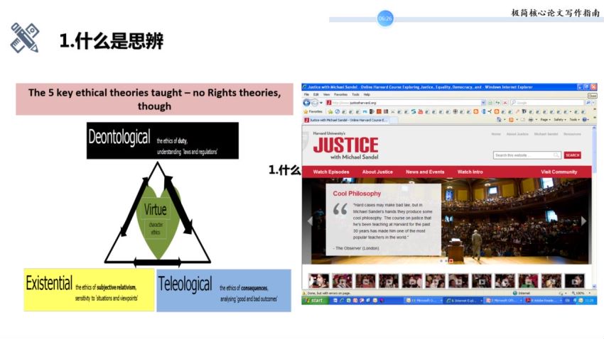 【完】2020极简核心论文指南 ，网盘下载(3.86G)