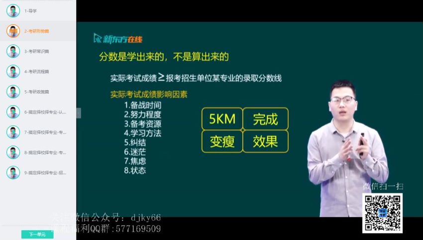 2022考研英语：新东方英语大咖高端直通车，网盘下载(273.63G)