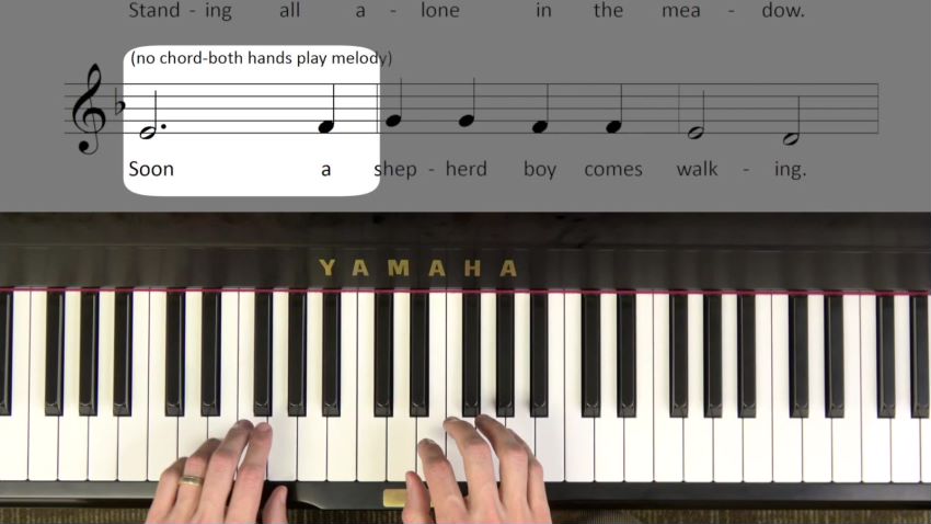 Hoffman Academy Piano Lessons ，网盘下载(29.23G)