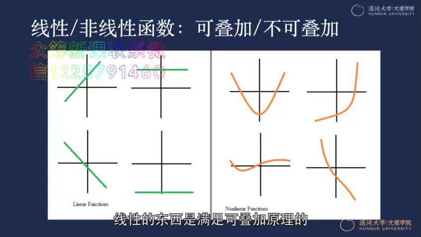 混沌大学(文理学院)：刘华杰《非线性科学的世界观》，网盘下载(365.58M)