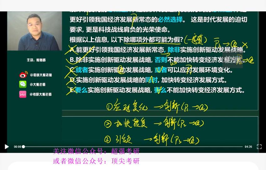 2023考研管理类：赵鑫全冲刺密训系列，网盘下载(40.40G)