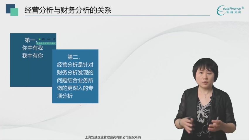 【安越咨询】企业经营分析与问题解决，网盘下载(931.97M)