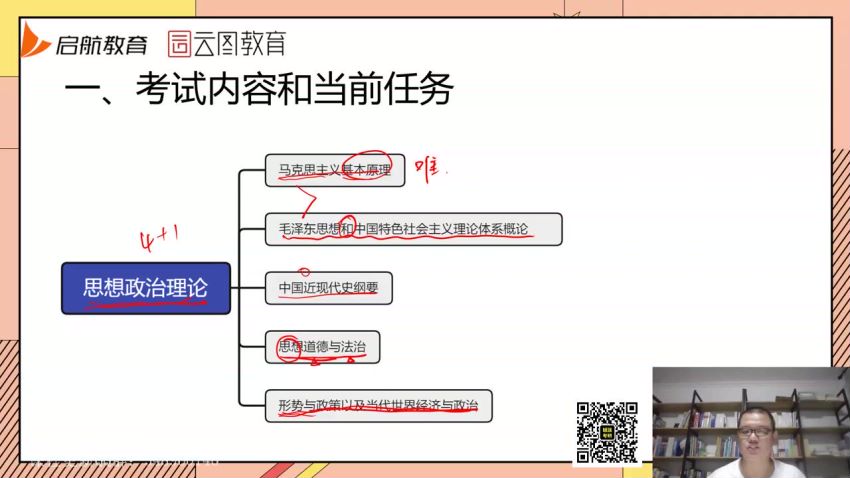 2023考研政治：高教在线政治（罗天），网盘下载(1.72G)