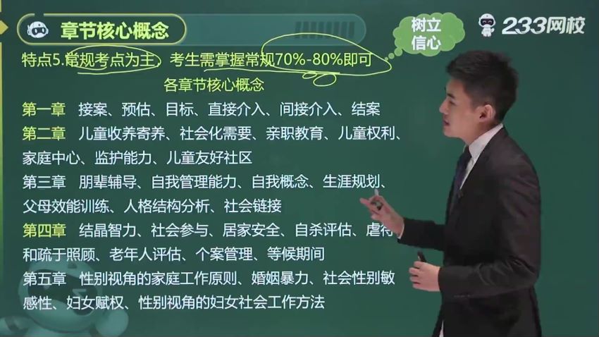 社会工作者：2022初级社工，网盘下载(32.96G)