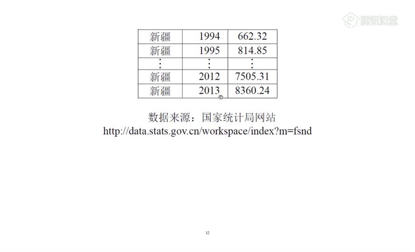 陈强计量经济学及stata应用(网课+PPT+Data) ，网盘下载(4.34G)