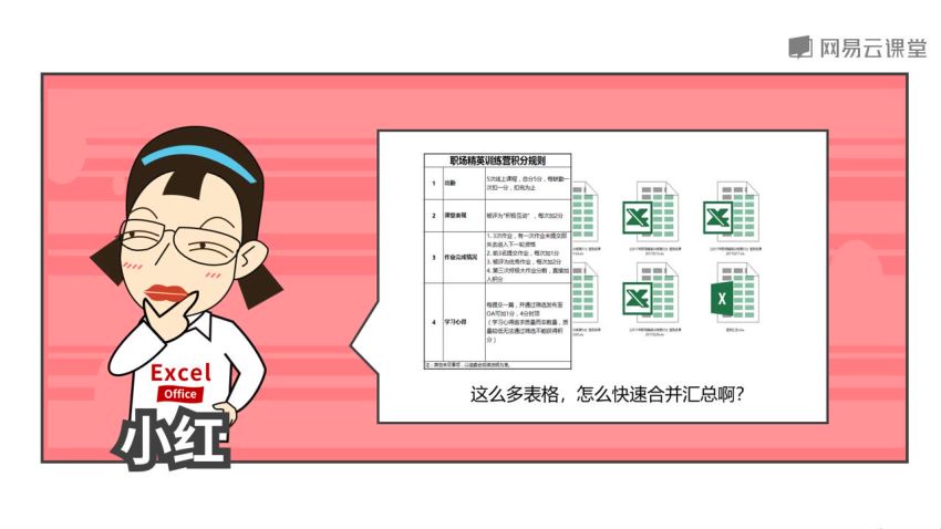 秋叶三合一【PPT+WORD+Excel】，网盘下载(28.64G)