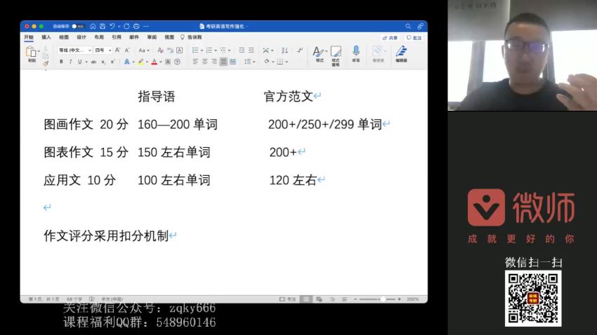 2022考研英语：宋逸轩冲刺密训系列，网盘下载(2.49G)