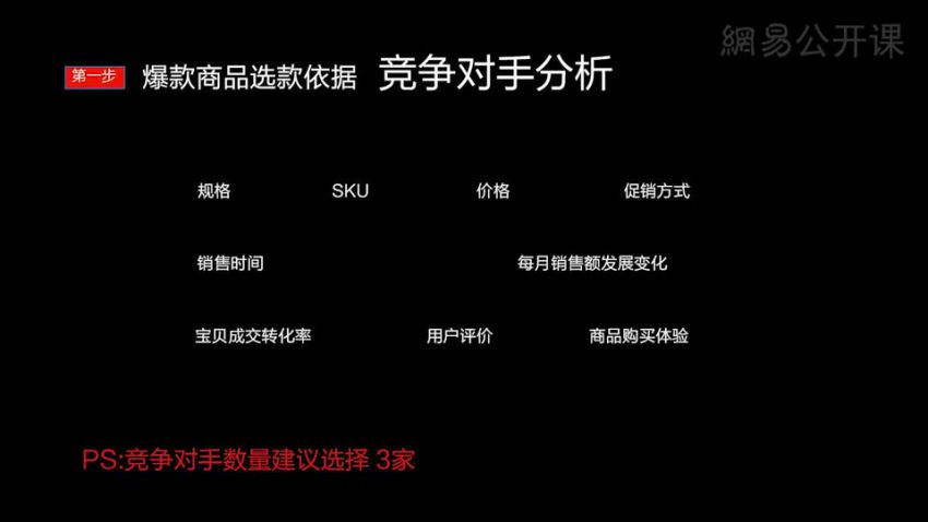 教你3招打造单日销售200W+“爆品”，网盘下载(253.49M)