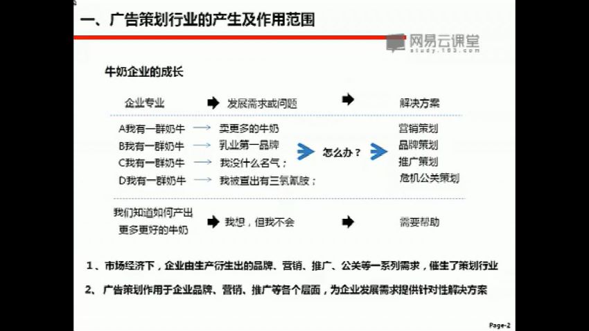 零基础30天学会广告策划【完结】，网盘下载(924.28M)