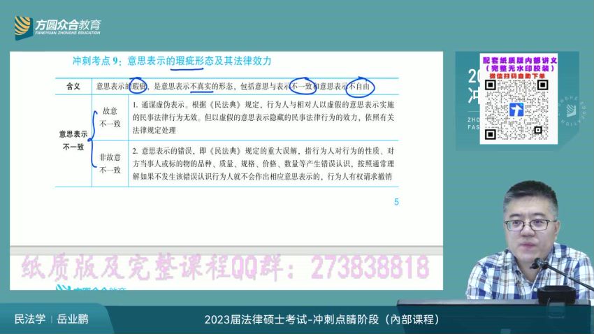 2023考研法硕：【23众合法硕冲刺点睛】，网盘下载(10.19G)