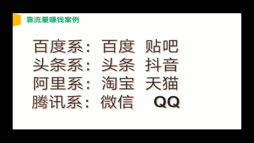 热门关键词截留精准引流实战课程【郭耀天】，网盘下载(1.38G)