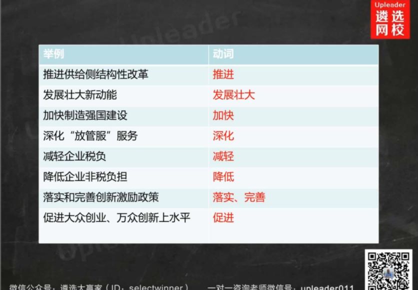 8天带你学会如何读透人民日报 视频，网盘下载(787.68M)