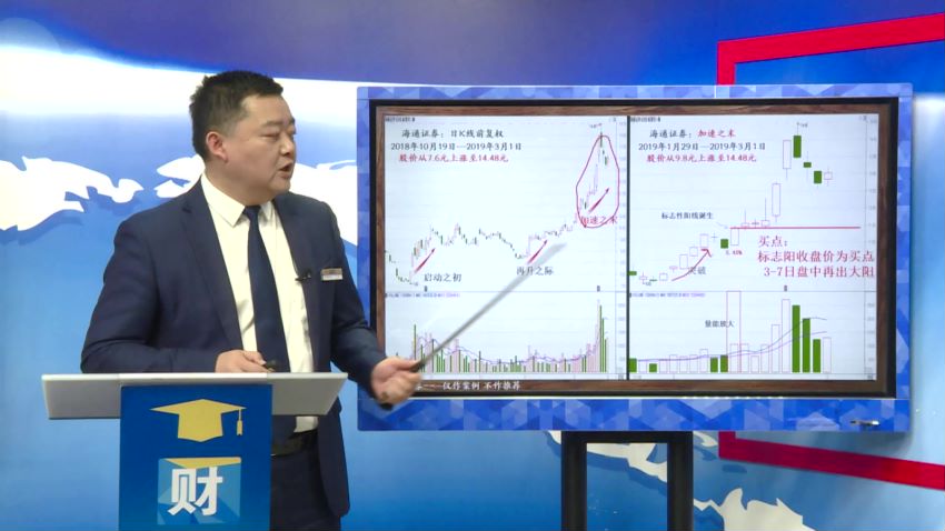 财学堂-追涨的王者境界，网盘下载(715.77M)