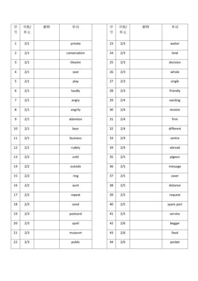 新概念英语单词默写本PDF，网盘下载(8.25M)