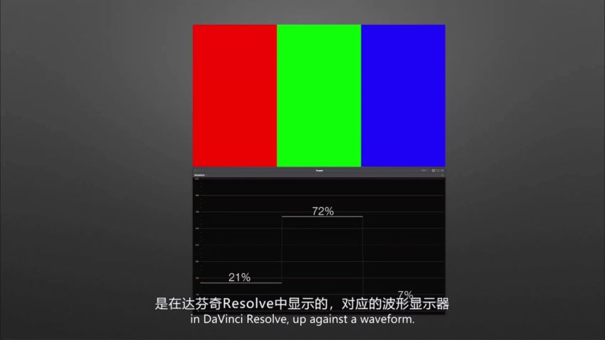 调色大师课：8大模块掌握调色技巧，网盘下载(7.96G)