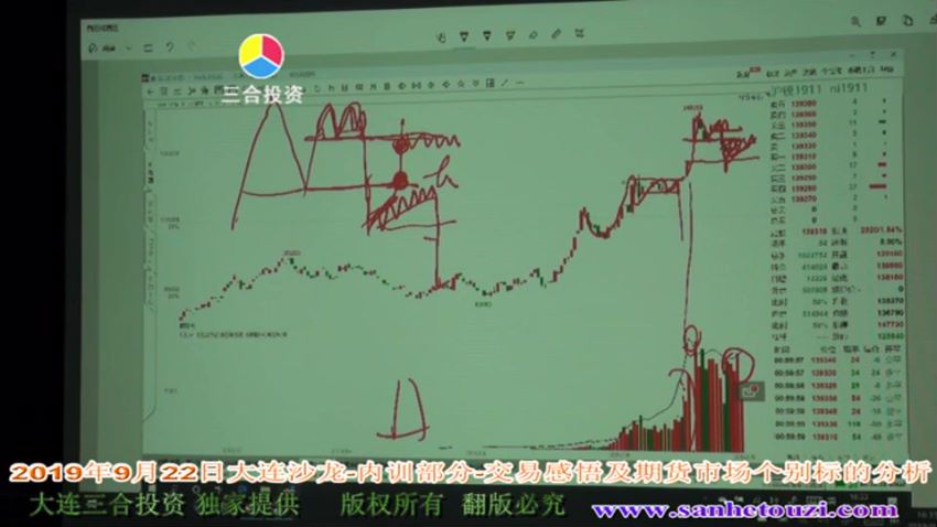 风月先生操盘手培训，网盘下载(53.91G)