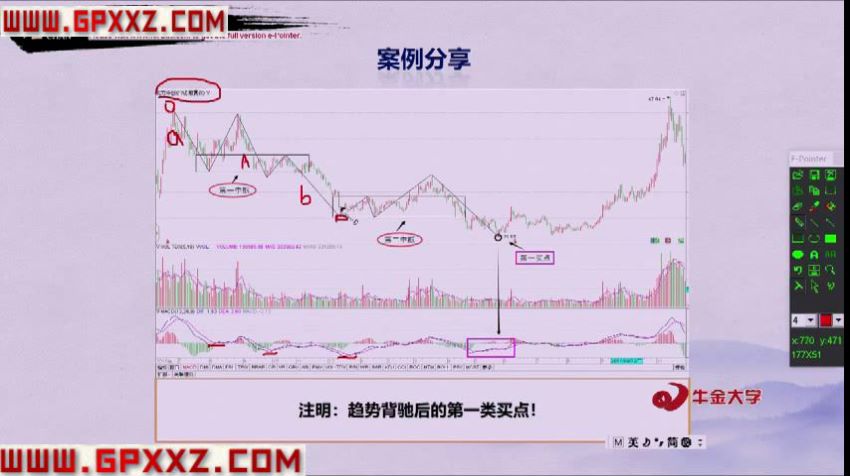 吴道鹏.牛金大学《零基础学缠论-买卖篇》视频课 2集，网盘下载(854.17M)