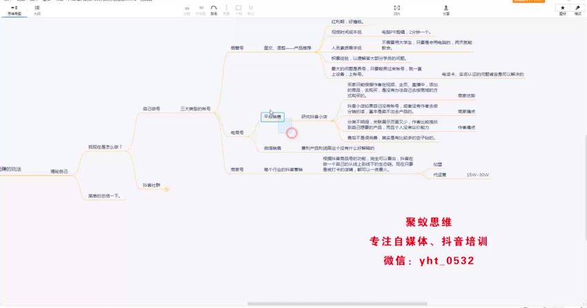 揭秘抖音风口赚钱技巧 ，网盘下载(1.05G)