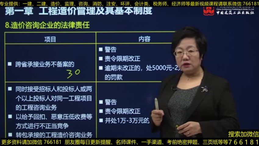 建筑类考证：2021一造超押，网盘下载(13.55G)