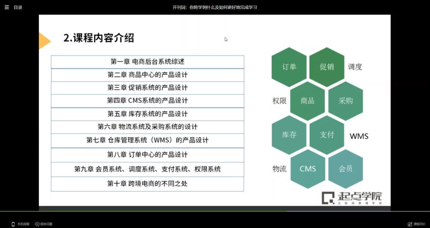 【起点学院】《3周掌握电商后台设计》，网盘下载(886.72M)