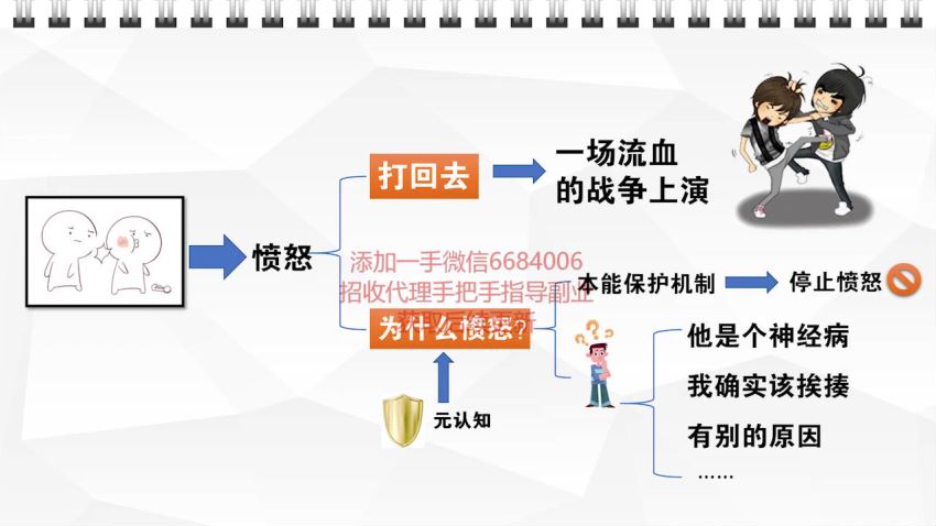 常青说尖子空间-知识体系训练营·第2期 如何学会正确而高效的学习，网盘下载(2.01G)