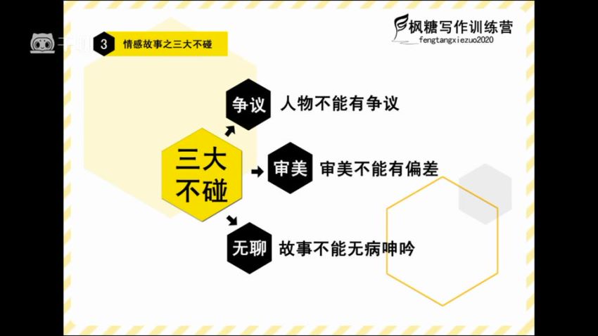 枫糖写作10天0基础故事变现课：从不会下笔，到每月多赚5000+，网盘下载(379.86M)